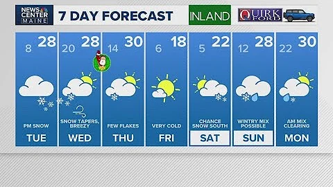 NEWS CENTER Maine Weather Video Forecast