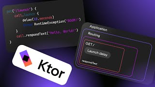 Coroutines and Structured Concurrency in Ktor | Simon Vergauwen