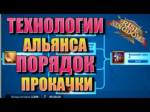 Порядок Прокачки Технологий Альянса в Rise of Kingdoms