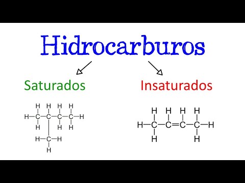 Video: ¿Cuál es el hidrocarburo insaturado?