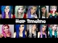 HeyThereImShannon's Hair Timeline!