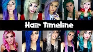 HeyThereImShannon's Hair Timeline!