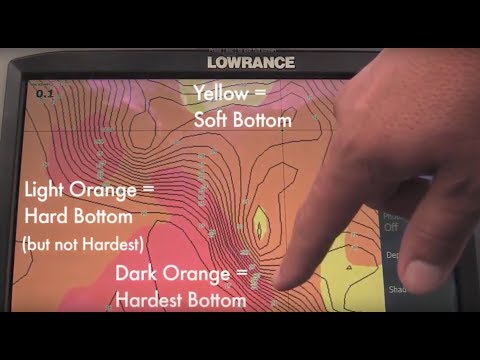Lowrance Lowrance