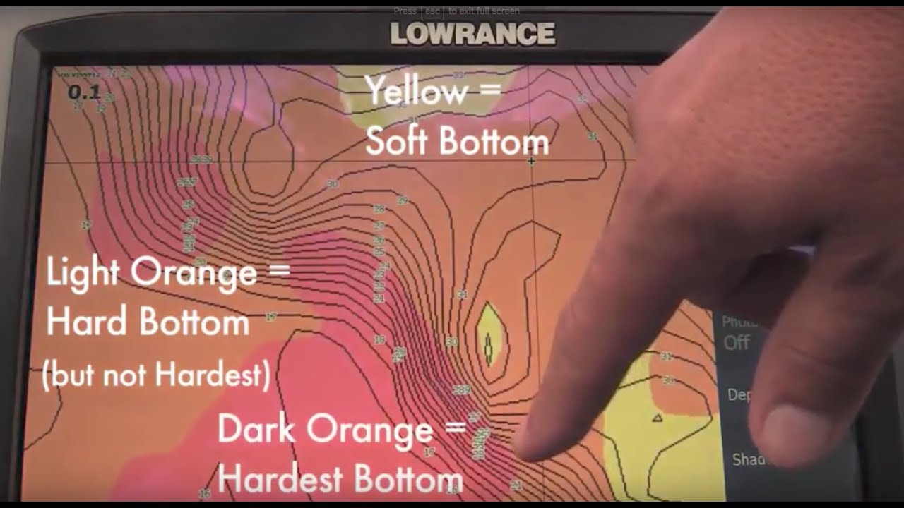 Lowrance Charts Download