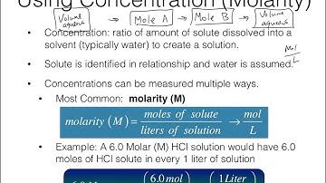 HC Video Lesson 08.05 - Density and Molarity Stoichiometry