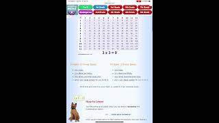 MAT 0250 Unit 1 Section 1 Multiplication Table Lecture