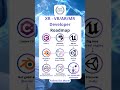 XR Extendedreality Virtualreality Augmentedreality Mixedreality Roadmap Career Technology mp3