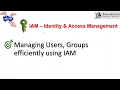 AWS IAM | Manage Users | Roles | Groups | Policies | Demo