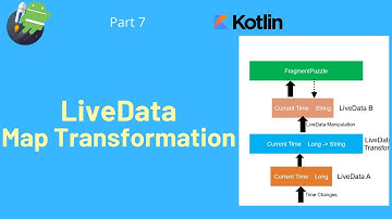 #7 LiveData Map Transformation - Android LiveData Map Transformation example - LiveData Manipulation