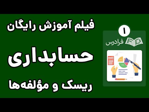 آموزش حسابرسی عملیاتی ریسک و مؤلفه ها