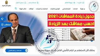 جدول زيادة المعاشات2022| الاستعلام عن زيادة المعاشات 2022| قيمة زيادة المعاشات2021 (nosi.gov.eg)