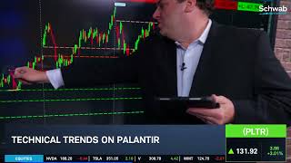 Options Corner Pltr Rebounds After Hitting 10-Month Low