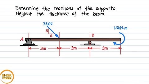 EQUILIBRIUM: Reaction of a Hinge and Roller Support (Simply Supported Beam) - Problem #1