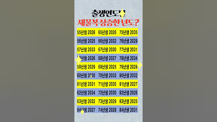 출생연도별 재물목 터지는 년도 TOP 10ㅣ노후지혜ㅣ인생의지혜ㅣ행복한노후ㅣ노후건강ㅣ노지혜ㅣ오디오북