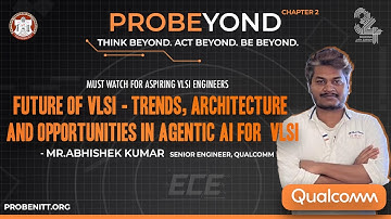 Exclusive Session with Abhishek Kumar | ProbeYond - Chapter 2 | PROBE