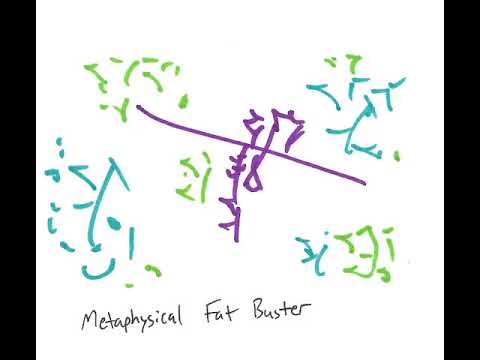 Light Language: Metaphysical Fat Buster