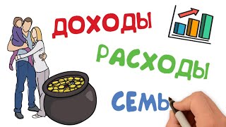 Урок 3. Экономика Домохозяйства. Семейный Бюджет 🎓 Финансовая Грамотность Для Школьников