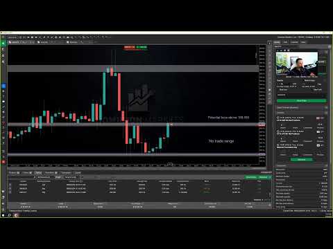Live Forex session with Raja Banks – 9th Feb 2024
