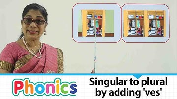 Singular to plural by adding 