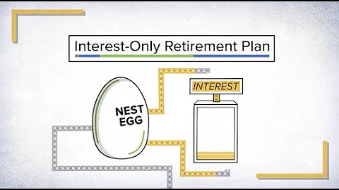 How to earn $65,000 in interest only every year in retirement