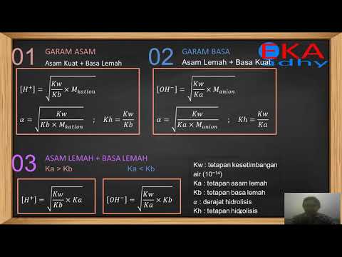 Video: Cara Meningkatkan Hidrolisis