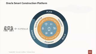 第10回 Oracle Smart Construction Platform（その１） 日本オラクル株式会社