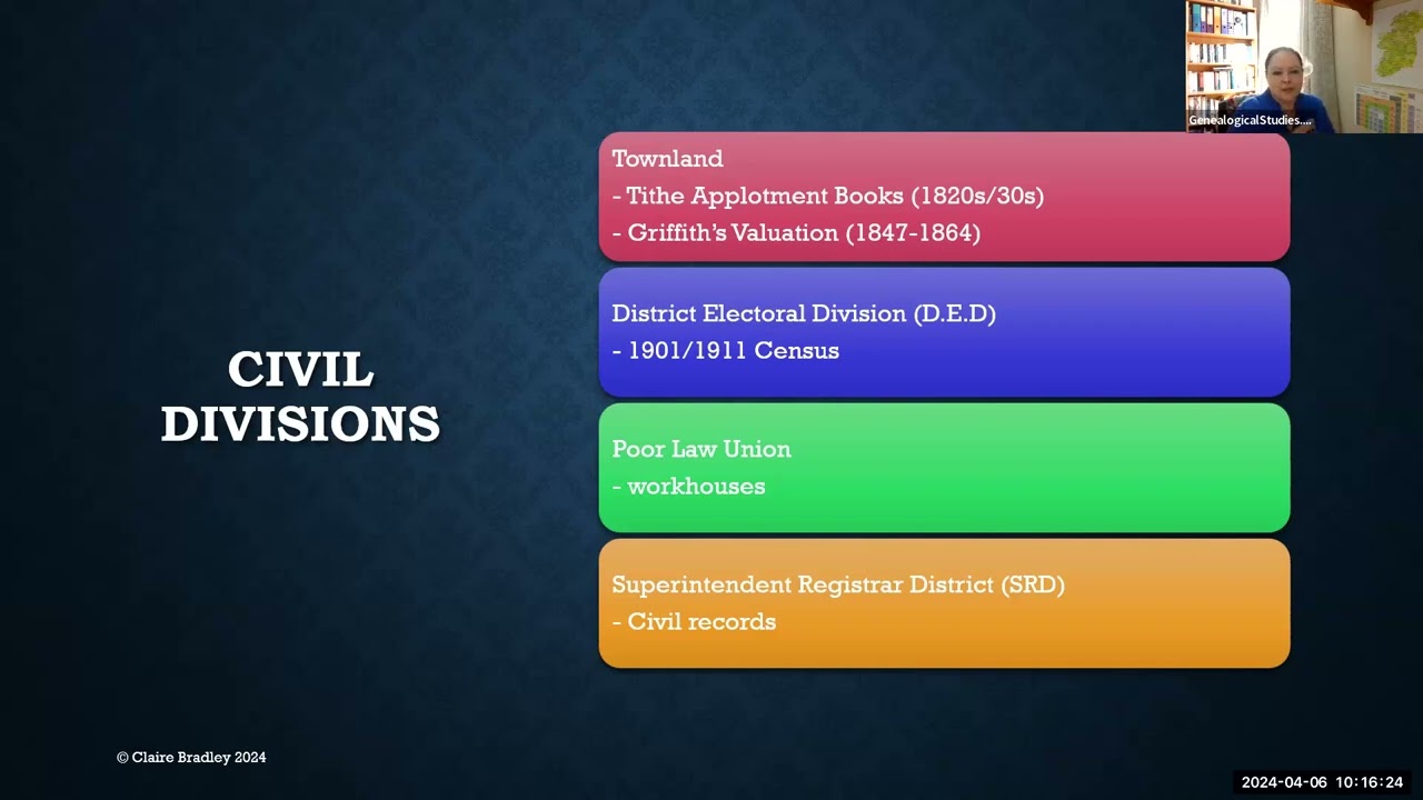 Irish Maps and Land Divisions