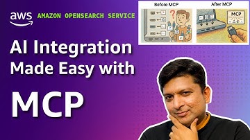 AI Integration Made Easy with Model Context Protocol (MCP) for Amazon OpenSearch Service