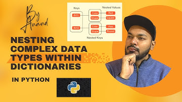 Nesting Complex Data types within dictionaries in Python