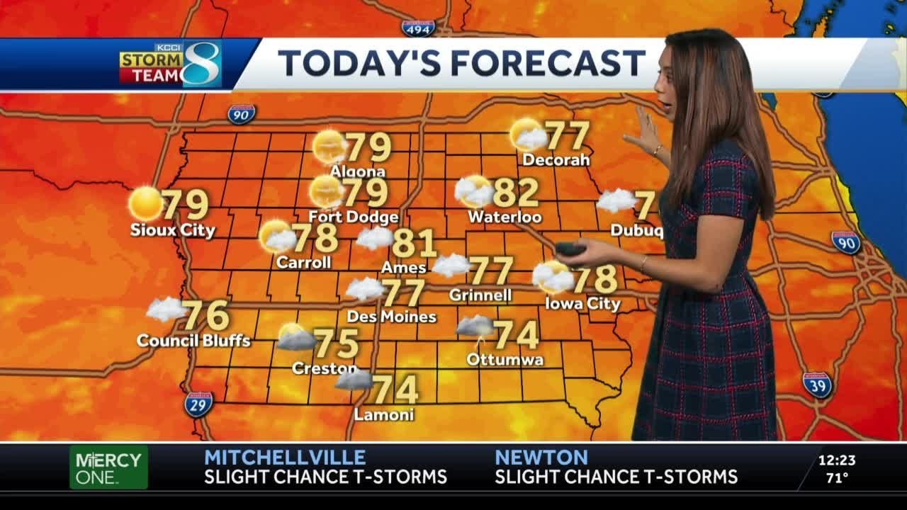 Thursday evening cooler, stray showers possible - YouTube