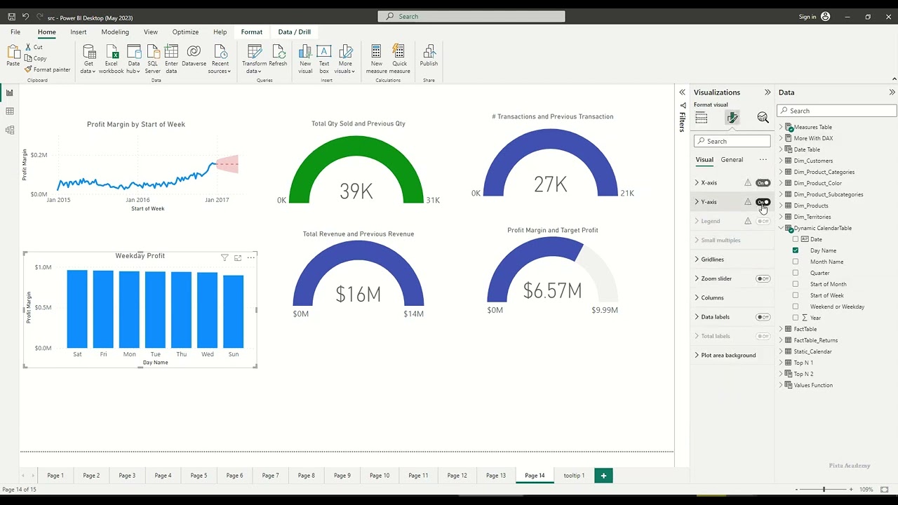 آموزش Power BI - سری دوم - جلسه چهل و یک