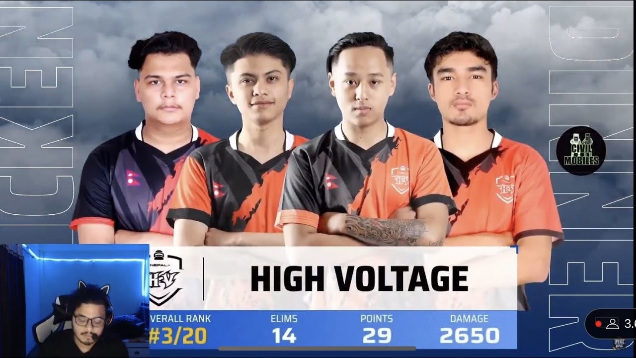 CR7 Horaa Reaction on High Voltage Chicken Dinner Against Elementrix In shanok On PMPL