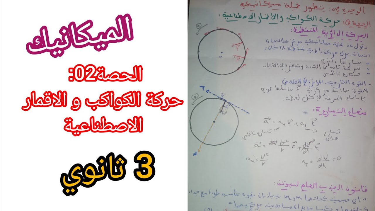 الوحدة02:تطور جملة ميكانيكية/الحصة02: حركة الكواكب و الاقمار الاصطناعية/الميكانيك للسنة 3 ثانوي