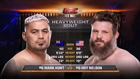 Mark Hunt vs Roy Nelson - Highlight Video