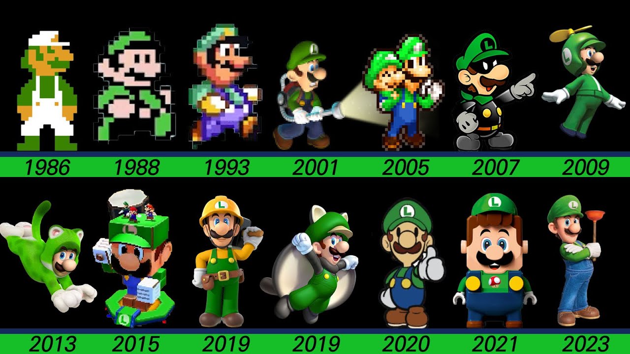 Evolution of Luigi in Super Mario Nintendo game, LEGO and Movie