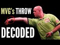 How to throw darts like michael van gerwen mvg