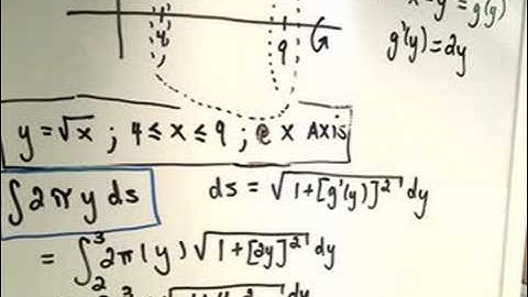 Finding Surface Area - Part 2
