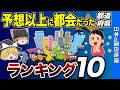 意外と都会だと思う都道府県ランキング【おもしろ地理】