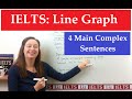 IELTS Line Graph: 4 Main Complex Sentence Stuctures