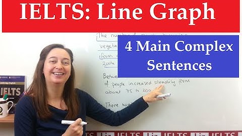 IELTS Line Graph: 4 Main Complex Sentence Stuctures