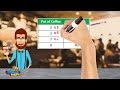 Understanding Numerical Multiplication Patterns