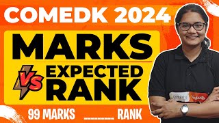 COMEDK 2024 Marks Vs Rank | Marks Required for Top 1000 Rank