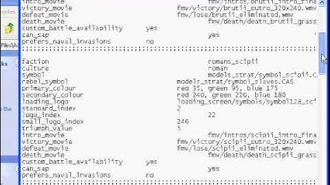 How to Unlock Rebels in Rome Total War