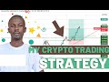 My crypto trading strategy part 1