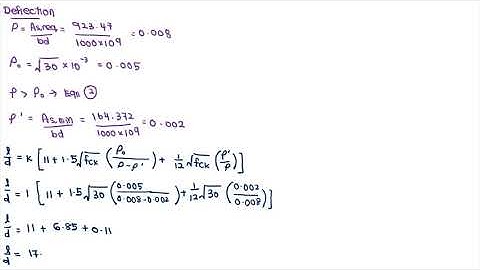 One Way Slab | Deflection | Part 4