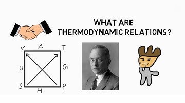 Thermodynamic Relations, What are?