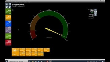 Supermicro X9DRH-iF: Tests, performance. Testing: "AIDA 64 Extreme", "PassmarkTest". | (Part #2)