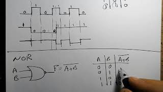 2- Logic Circuits | logic gates (NAND, NOR) | الدوائر المنطقية | البوابات المنطقية