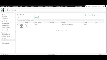 Alfresco 5.1 - delete user by Admin