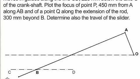 offset slider crank mechanism